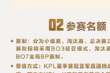 2022kpl季后赛规则