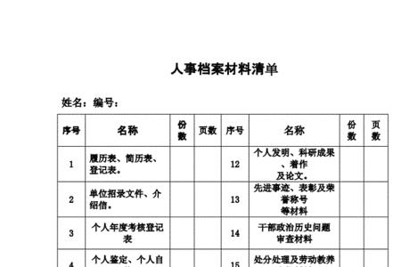 职工档案和人事档案一样吗