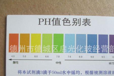 化学检验酸碱的试剂有什么