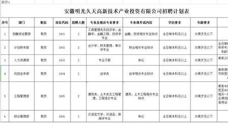 国企招聘的笔试公平吗