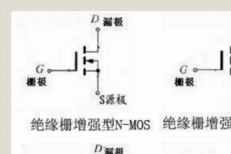 场效应管带阻尼是什么意思