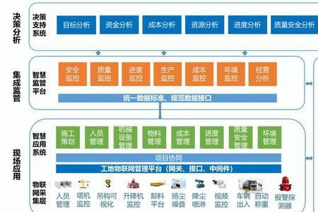 共友是什么意思网络用语