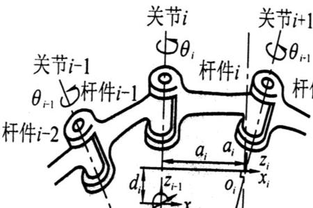 什么是机械坐标系