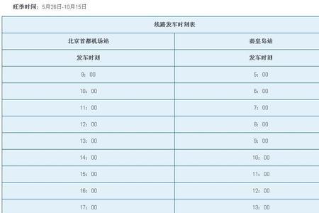 一公里坐大巴需要多长时间