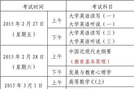 公共必修课选几个