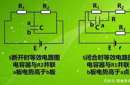 不导电有电流通过吗