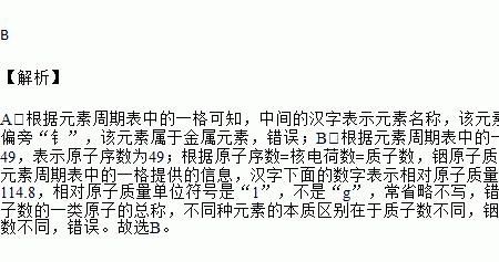 元素的质子数表示为什么