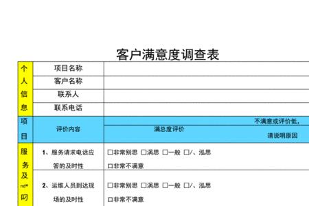 客户满意度调查表建议怎样写