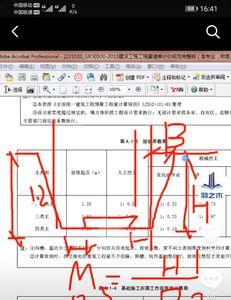 0.5m是什么意思