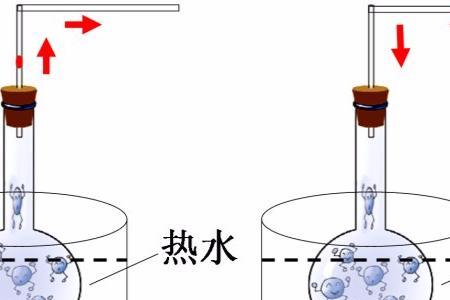 钢铁热胀冷缩比例是多少