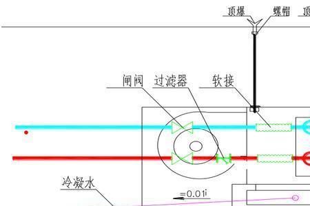 冷冻水供回水温差小什么原因