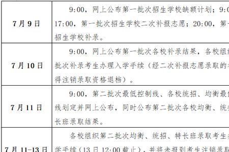 江西省2023年中考能复读吗