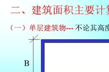 建筑面积和外墙面积的比