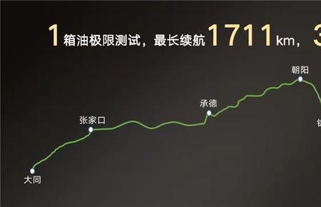 一箱油跑900km什么水平