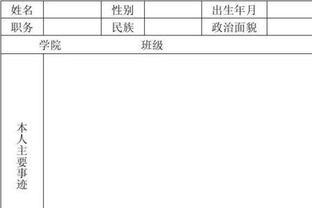 团员登记表写错了可以涂改吗