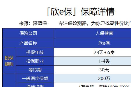 阳光e车保靠谱吗