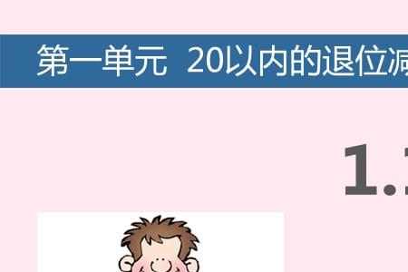 20减5退位减法教学