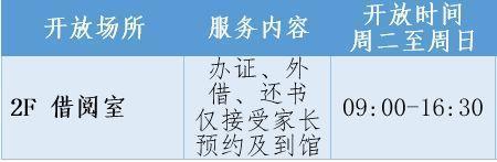 南通市图书馆开放时间2022