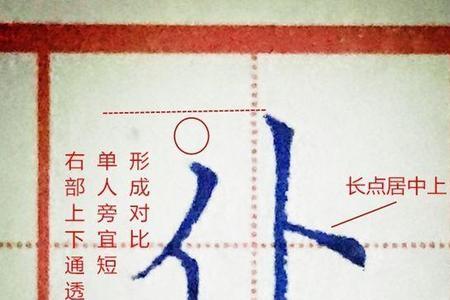 一个单人旁一个民是什么字