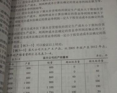 最佳存货成本计算公式