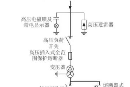 变压器三大保护