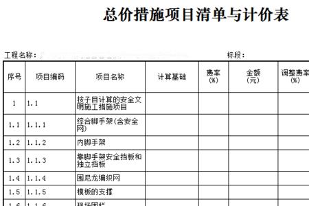 合同价和结算价可以一致吗