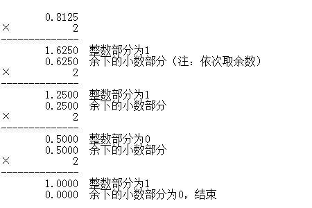 5678二进制是什么