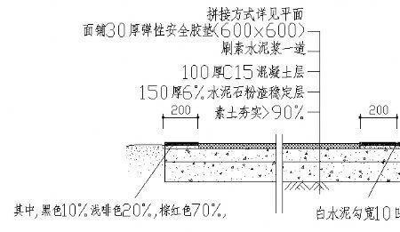 水域断面是什么意思