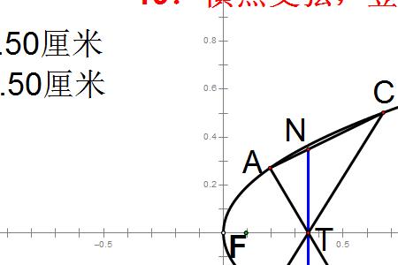 抛物线蝴蝶定理