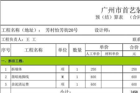 厨房装修全包报价表