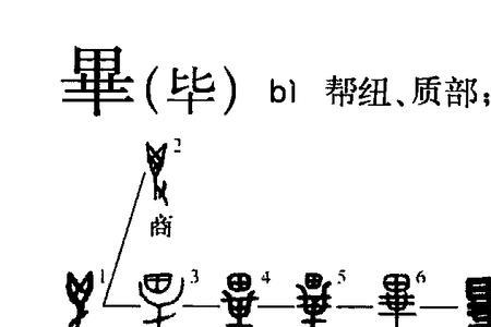 什么毕老的成语