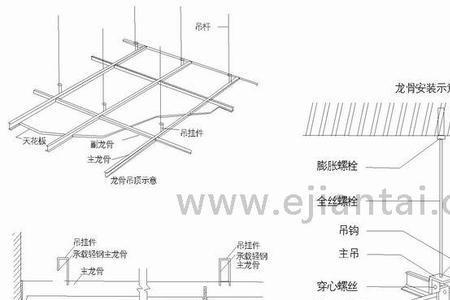 u型吊顶龙骨厚度有规定吗