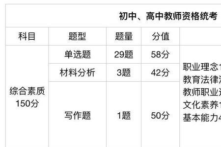 安徽22年下半年教资还能考吗