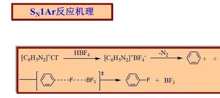 苯并呋喃取代反应机理