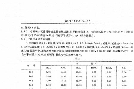 氧化钕镨特性