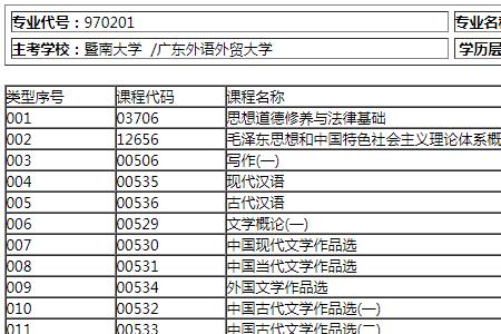 自考本科考完哪里可以对答案