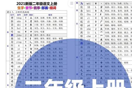 篮音序音节结构部首组词