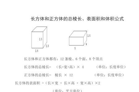 正方形边长计算公式