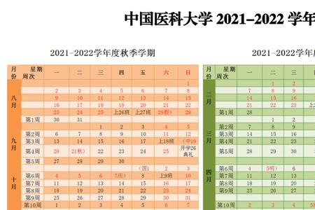 2022年北京中医药大学开学时间