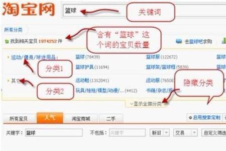 淘宝怎么找全网成交关键词