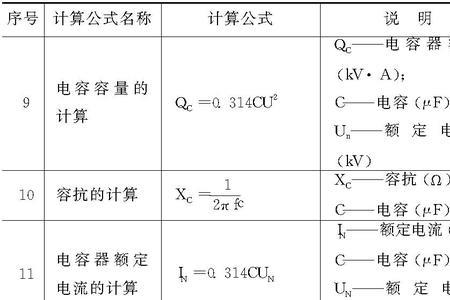 电工配线计算公式根3是啥意思