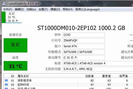 固态硬盘检测出现警告怎么办