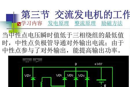 励磁交流发电机发电的首要条件