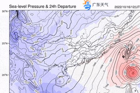 北阵风什么意思