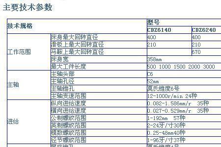 车床精度范围10s什么意思