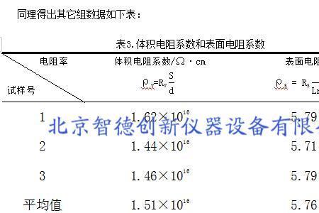 高阻计法检测电缆绝缘电阻