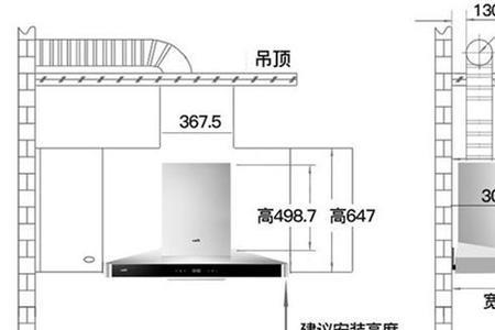 一般厨房体积是多少立方米