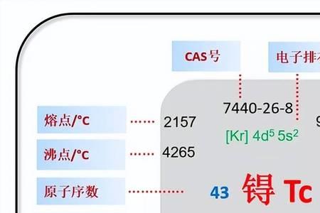 四十一号元素是什么