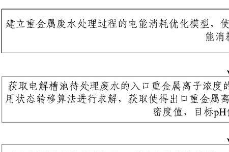 污水处理电导率多少正常