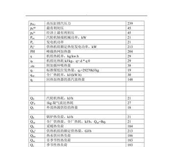 发电机油温符号